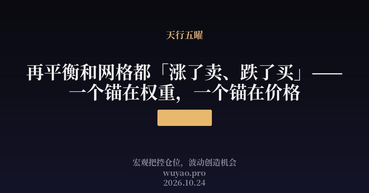 再平衡和网格都涨了卖跌了买，一个锚在权重一个锚在价格