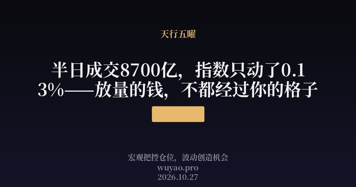 半日成交8700亿,指数只动了0.13%