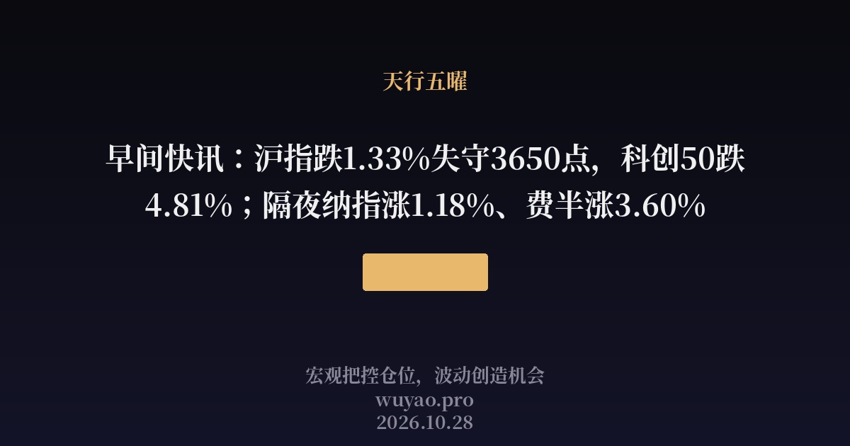 早间快讯 10月28日