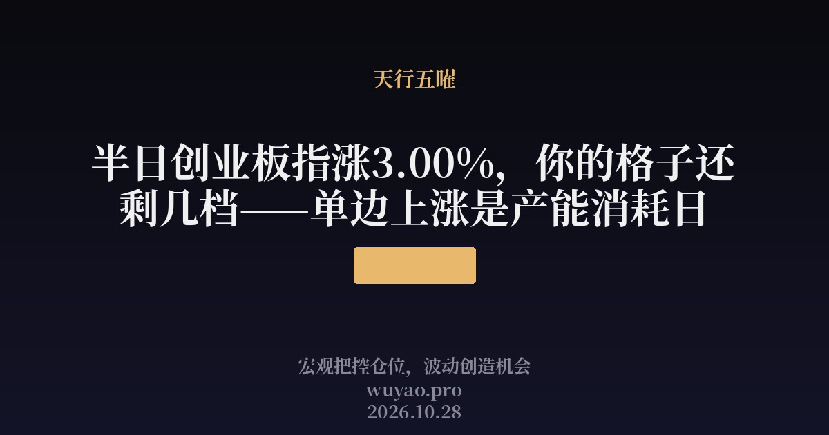 半日创业板指涨3.00%，你的格子还剩几档