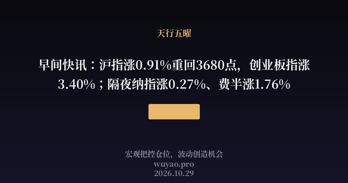 早间快讯 10月29日