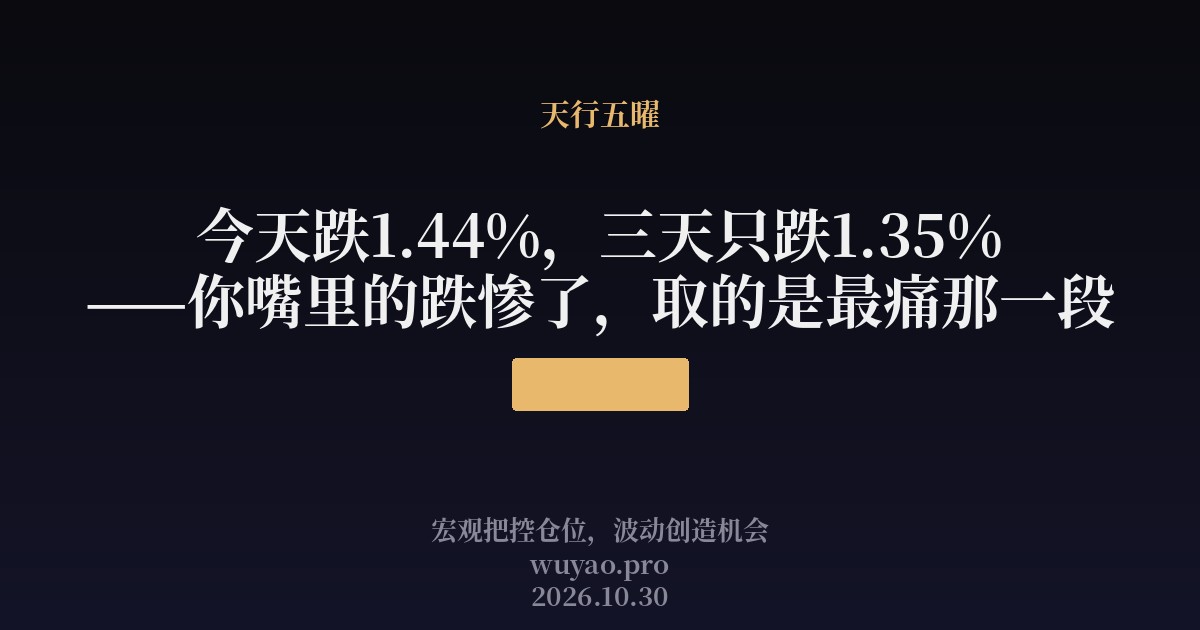 今天跌1.44%,三天只跌1.35%——你嘴里的跌惨了,取的是最痛那一段